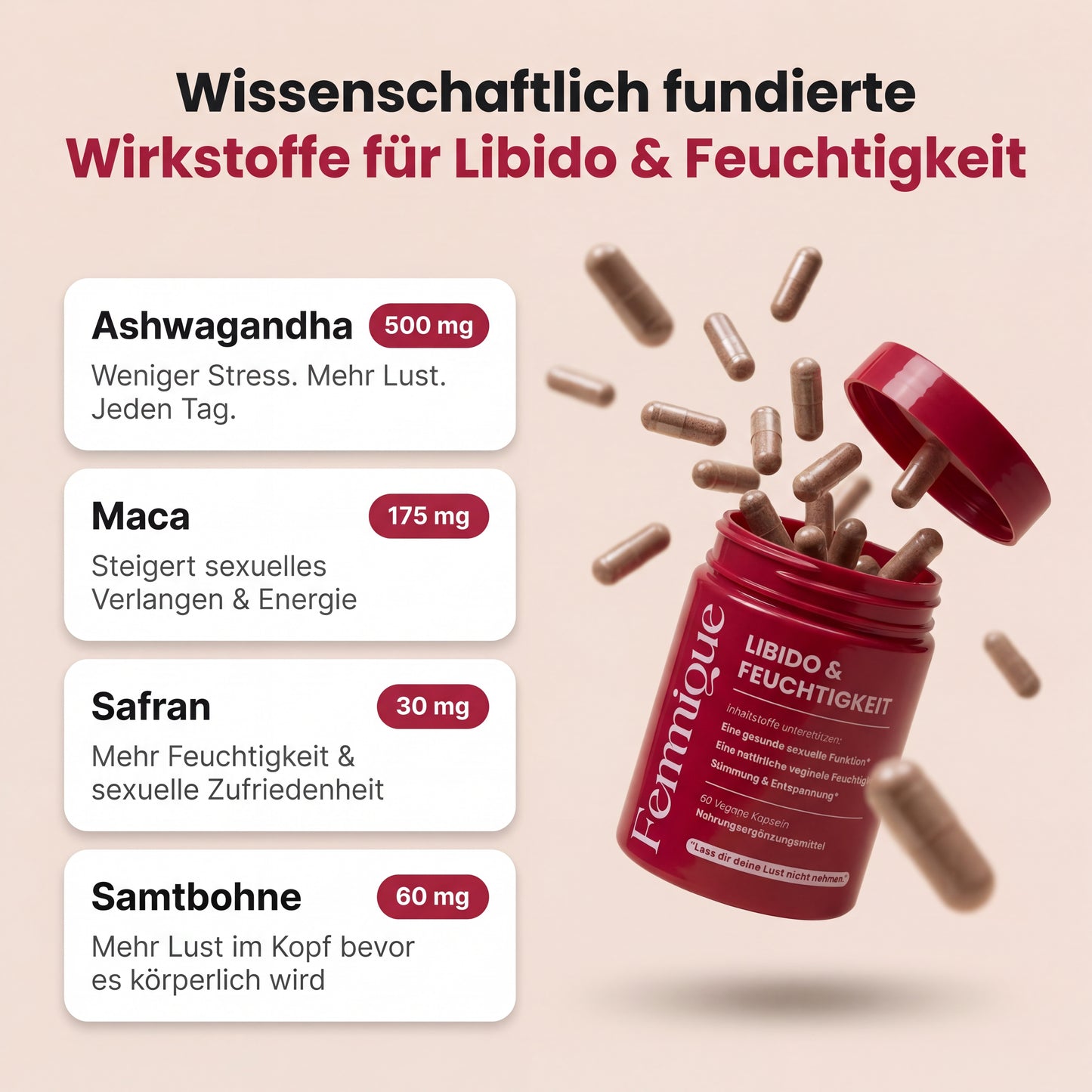 Libido & Feuchtigkeit