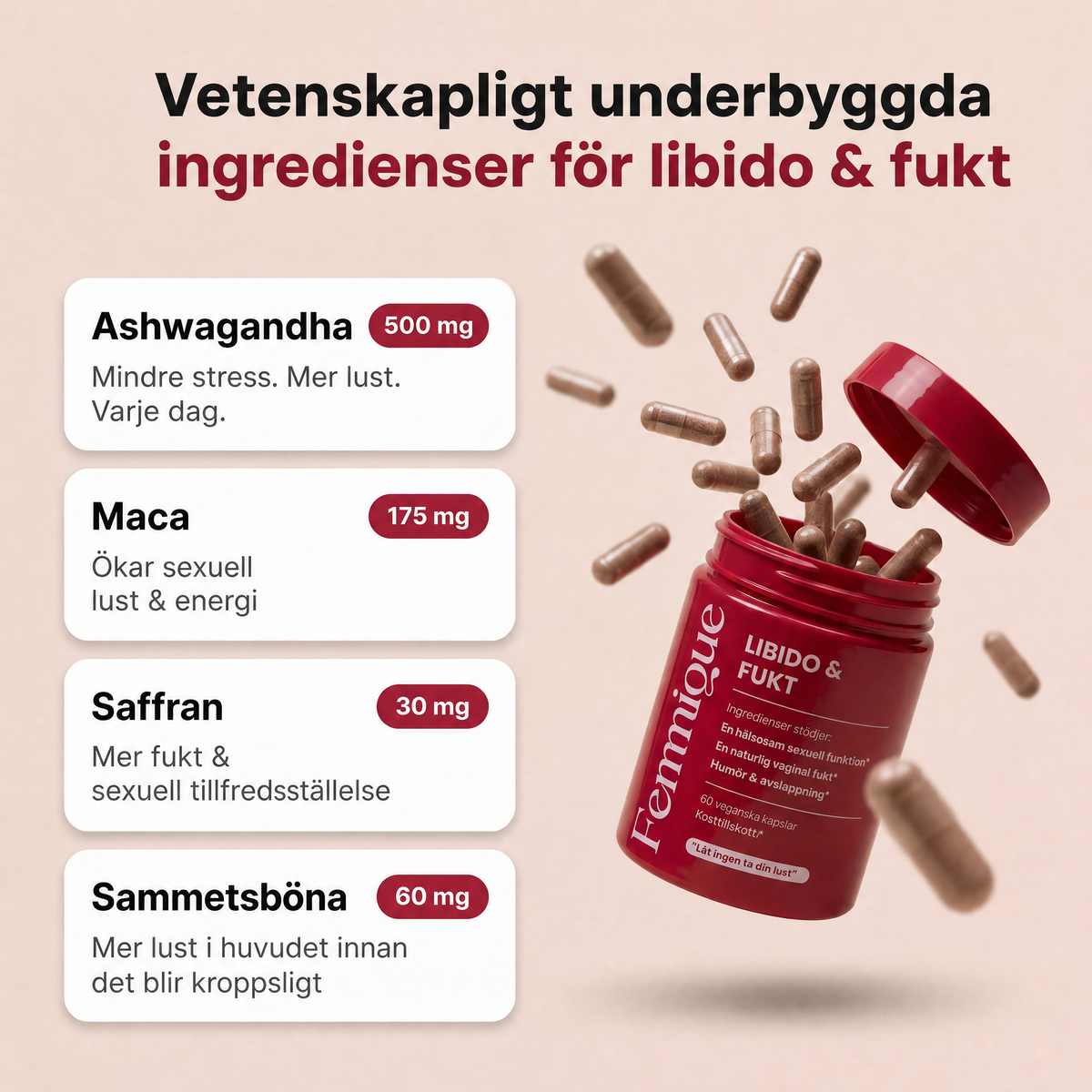 Libido och fuktighet